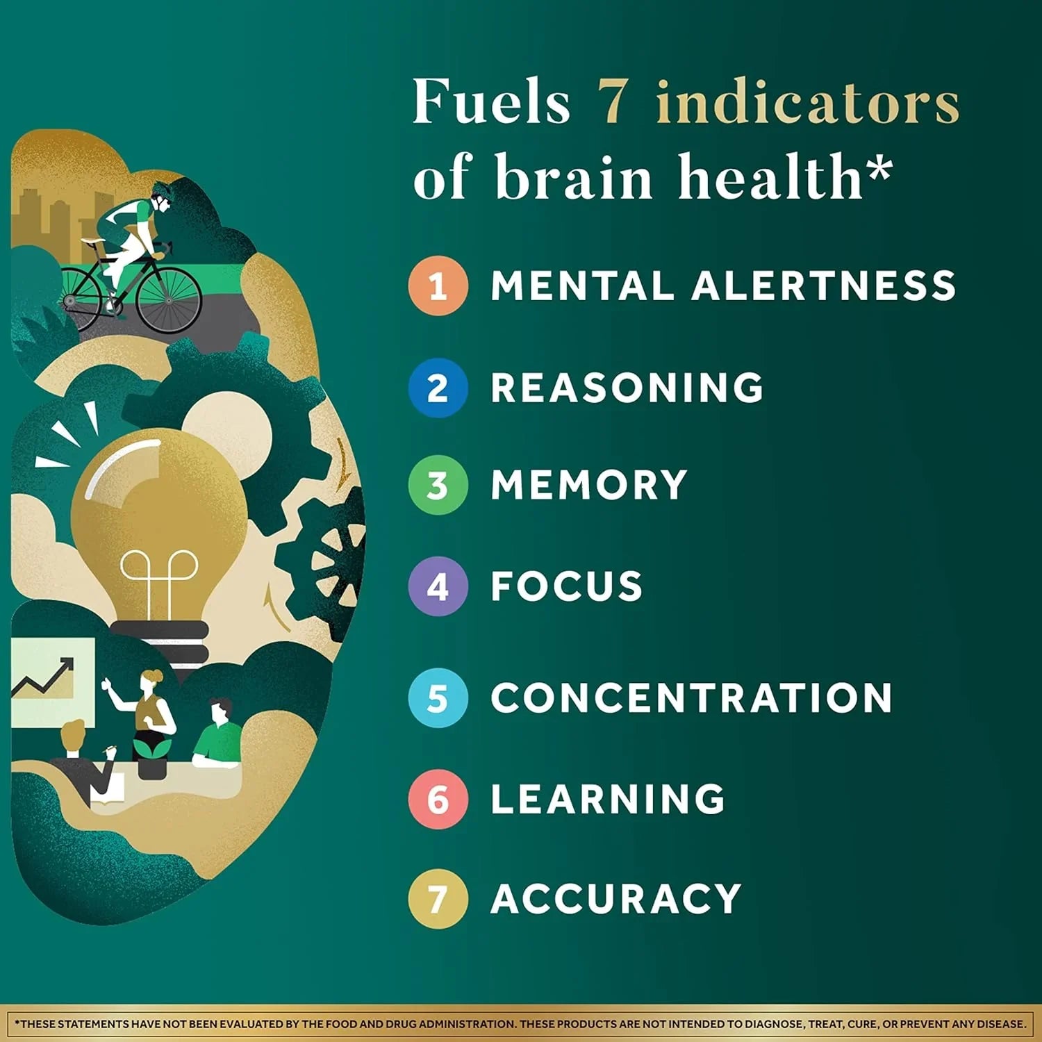 NEURIVA Ultra Nootropic Brain Supplement - Memory, Focus, 60 Caps - Clearance Sale