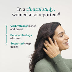 Nutrafol Women's Hair Growth Supplements - Clearance Sale